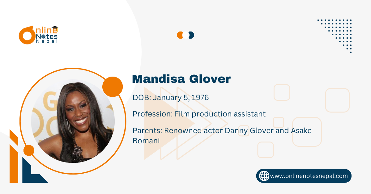 Mandisa Glover