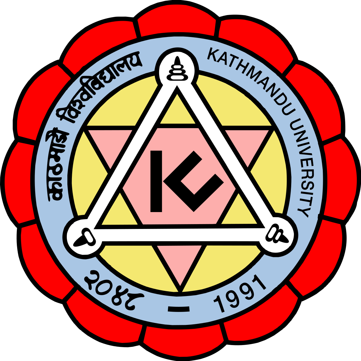 Kathmandu University (KU)